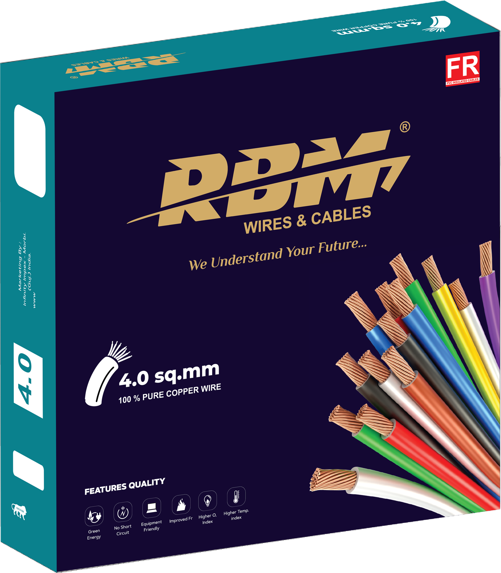 Rustam Cable Home 4 - RBM Cables